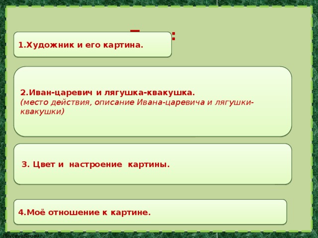 Иван царевич и царевна лягушка сочинение 3 класс по картине