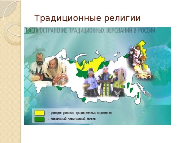 Традиционные религии