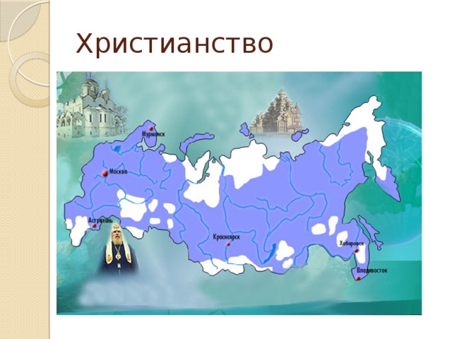 Христианство