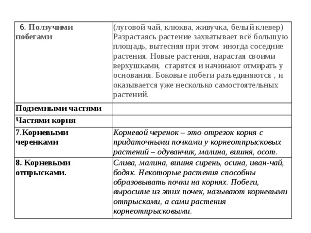  6.  Ползучими побегами (луговой чай, клюква, живучка, белый клевер) Разрастаясь растение захватывает всё большую площадь, вытесняя при этом иногда соседние растения. Новые растения, нарастая своими верхушками, старятся и начинают отмирать у основания. Боковые побеги разъединяются , и оказывается уже несколько самостоятельных растений. Подземными частями Частями корня 7 . Корневыми черенками  Корневой черенок – это отрезок корня с придаточными почками у корнеотпрысковых растений – одуванчик, малина, вишня, осот. 8. Корневыми отпрысками.  Слива, малина, вишня сирень, осина, иван-чай, бодяк. Некоторые растения способны образовывать почки на корнях. Побеги, выросшие из этих почек, называют корневыми отпрысками, а сами растения корнеотпрысковыми. 