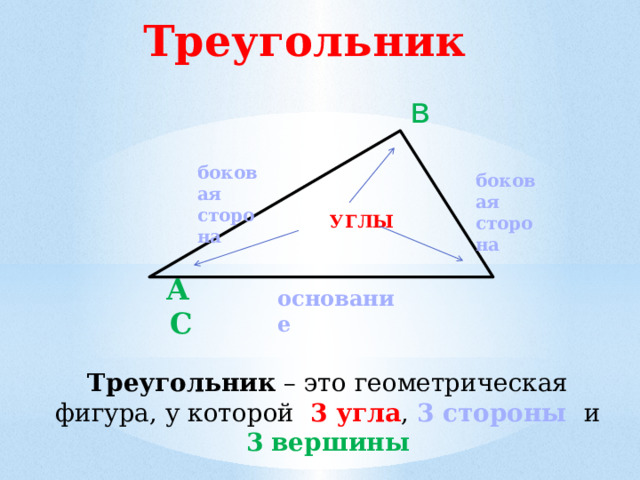 Треугольник  в  УГЛЫ   А  С боковая сторона боковая сторона основание Треугольник – это геометрическая фигура, у которой 3 угла , 3 стороны и 3  вершины 
