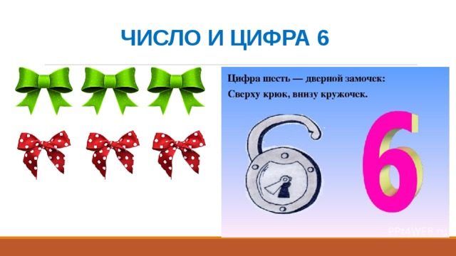 Видеоурок число 6. Число и цифра 6. Числовой фриз. Числовой фриз цифра шесть. Как получить число 6 картинки.