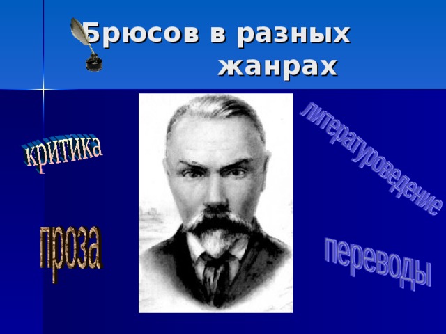 Опять сон. Брюсов опять сон литературное чтение 4 класс. В Брюсов опять сон 4 класс презентация Брюсов. 4 Класс литературное Брюсов опять сон. В Я Брюсов опять сон детская презентация урока 4 класс школа России.