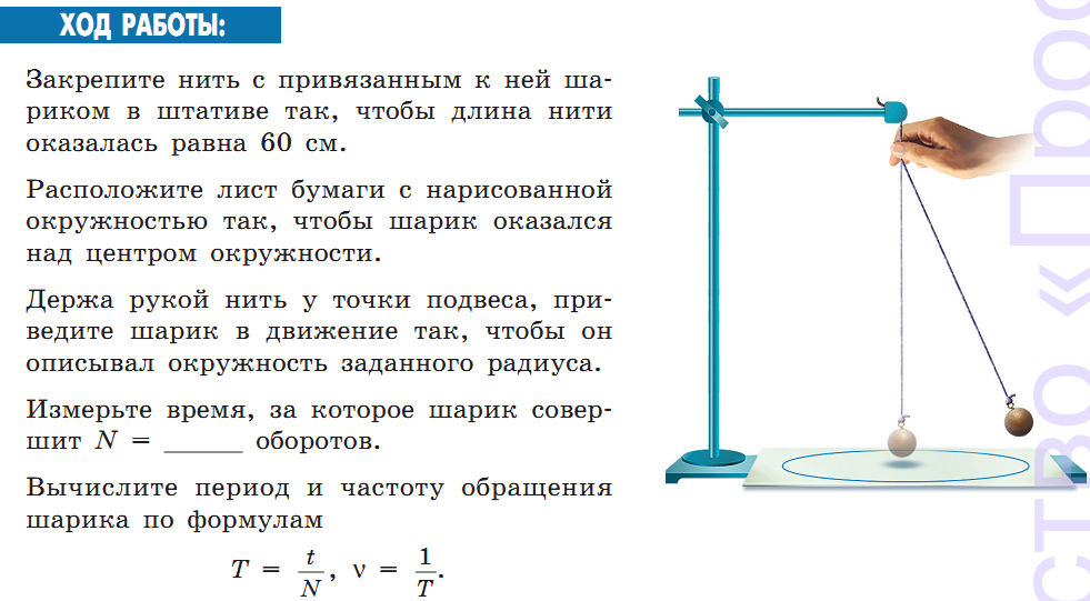 Нить маятника длиной 1