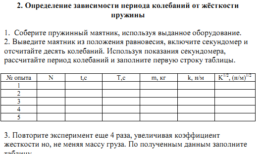 Исследование зависимости периода колебаний пружинного