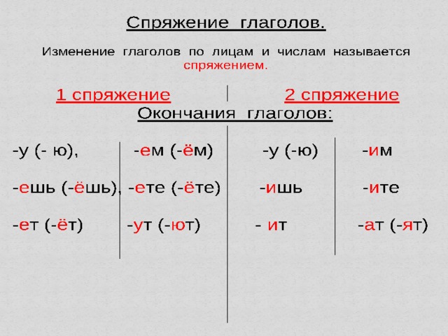 3 2 спряжение глаголов. Личные окончания глаголов 1 спряжения множественного числа. Окончание глаголов 2 спряжения во множественном числе. Спряжение глаголов окончание 1 и 2 спряжения. Глагол 1 2 спряжения имеют окончания.