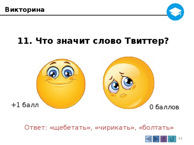 Викторина 11. Что значит слово Твиттер? +1 балл 0 баллов Ответ: «щебетать», «чирикать», «болтать» 3 