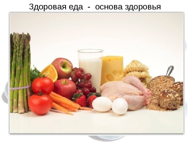 Здоровая еда - основа здоровья Здоровая еда-основа здоровья  