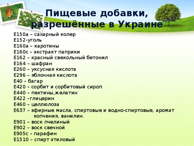 Пищевые добавки, разрешённые в Украине Е150а – сахарный колер Е152-уголь Е160а – каротины Е160с – экстракт паприки Е162 – красный свекольный бетонил Е164 – шафран Е260 – уксусная кислота Е296 – яблочная кислота Е40 – багар Е420 – сорбит и сорбитовый сироп Е440 – пектины,желатин Е422 –глицерин Е460 – целлюлоза Е637 – эфирные масла, спиртовые и водно-спиртовые, аромат  копчения, ванилин. Е901 – воск пчелиный Е902 – воск свечной Е905с – парафин Е1510 – спирт этиловый 