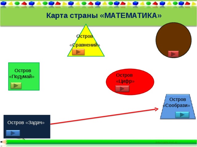 Презентация путешествие в страну математики