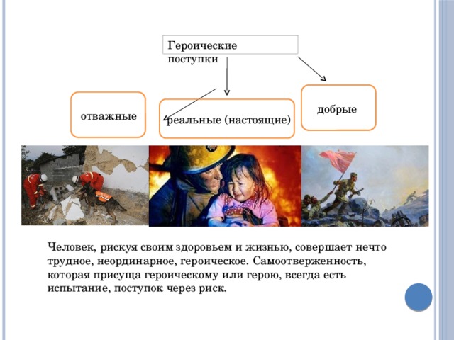 Приведите 2 примера поступка настоящего. Отважные поступки в жизни человека. Пример геройского поступка в жизни. Храбрые поступки людей в России проект. Геройский или героический.