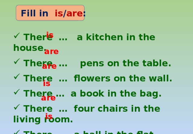 Fill in is / are : is  There … a kitchen in the house.  There … pens on the table.  There … flowers on the wall.  There … a book in the bag.  There … four chairs in the living room.  There … a hall in the flat. are are is are is 