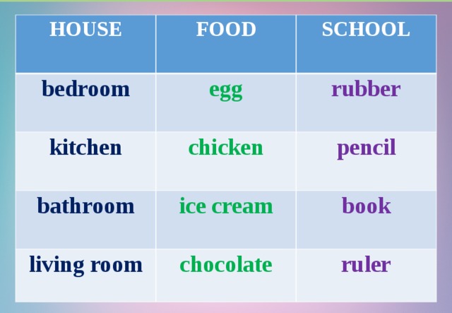 HOUSE FOOD bedroom egg kitchen SCHOOL chicken bathroom rubber ice cream pencil living room book chocolate ruler 