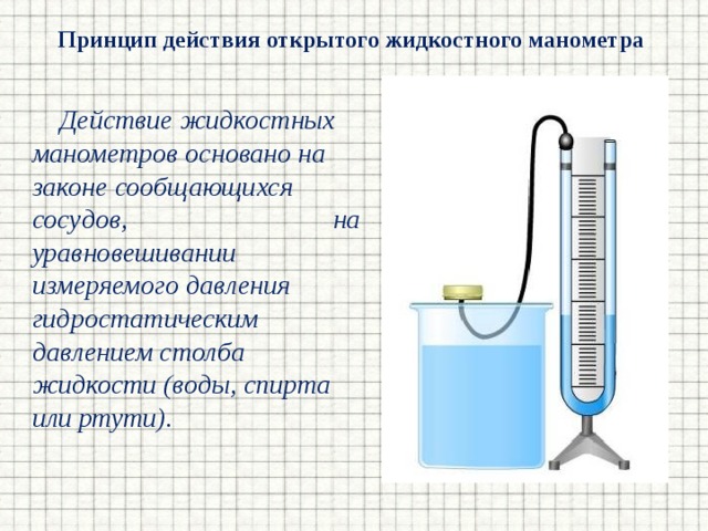 Схема жидкостного манометра