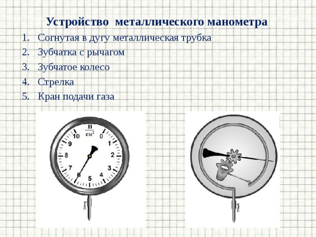 Работа металлического манометра. Металлический манометр рисунок. Основная часть металлического манометра согнутая в дугу. Запиши название частей металлического манометра, указанных цифрами. Манометр рисунок 5 класс.