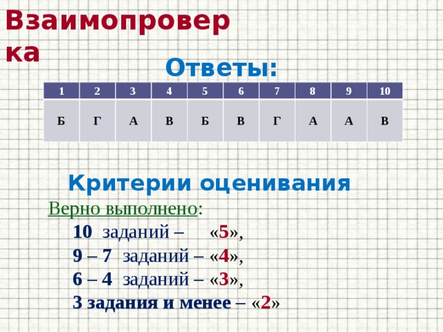 Выполнить в 8. Критерии оценки из 10 вопросов. Оценивание 10 заданий. Критерии оценивания работы из 10 заданий. Критерии оценивания 10 заданий.