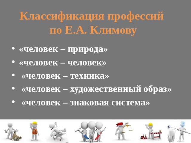 Классификация профессий  по Е.А. Климову «человек – природа» «человек – человек»  «человек – техника»  «человек – художественный образ»  «человек – знаковая система» 