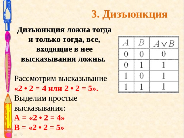 Дизъюнкция высказываний. Дизъюнкция ложна только тогда. Тогда и только тогда Алгебра логики. Дизъюнкция ложна тогда и только тогда. Когда дизъюнкция ложна.