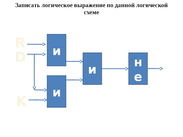 Логические схемы a b c. Схема логических коллекторов. Самостоятельная работа номер 17 логические схемы 1 вариант.