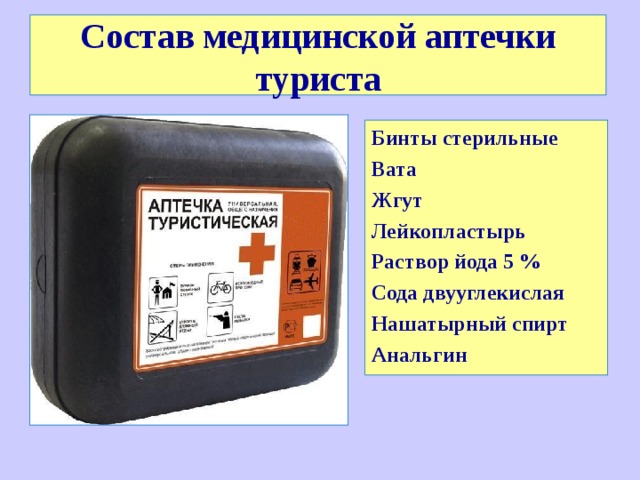 Состав медицинской аптечки  туриста Бинты стерильные Вата Жгут Лейкопластырь Раствор йода 5 % Сода двууглекислая Нашатырный спирт Анальгин 