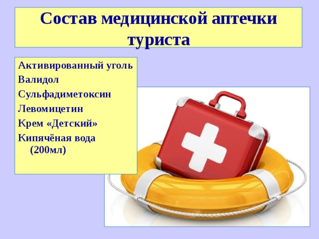 Состав медицинской аптечки  туриста Активированный уголь Валидол Сульфадиметоксин Левомицетин Крем «Детский» Кипячёная вода (200мл)  