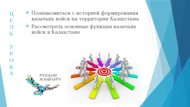 Ц  Е  Л  Ь   У  Р  О  К  А   Познакомиться с историей формирования казачьих войск на территории Казахстана Рассмотреть основные функции казачьих войск в Казахстане 