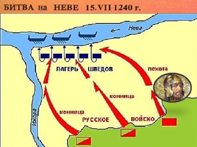 План невской битвы. 1240 Год Невская битва карта.