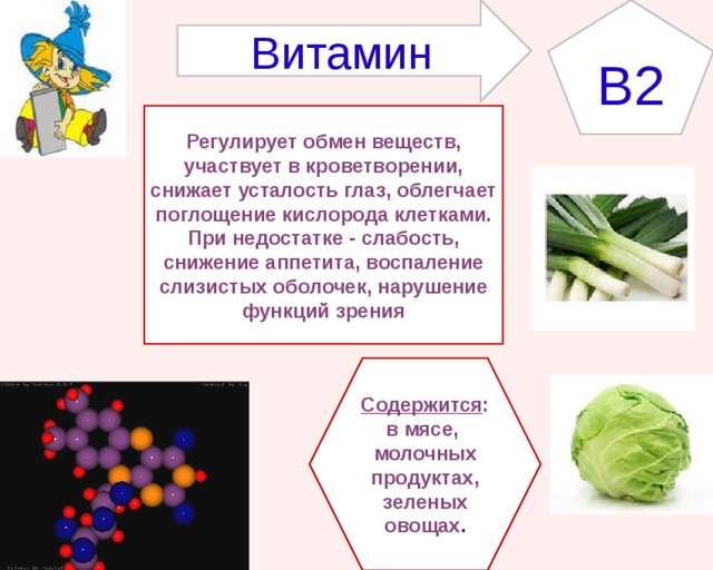 Проект по биологии на тему витамины наши друзья