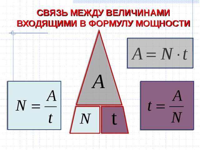 Формула связи. Связь между величинами. Взаимосвязь между величинами. Величины входящие в формулу. Формула связи между величинами.