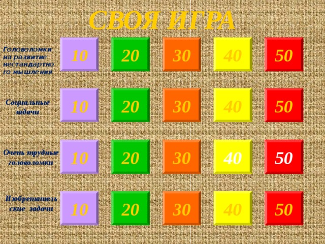 Своя игра 10.12 2023