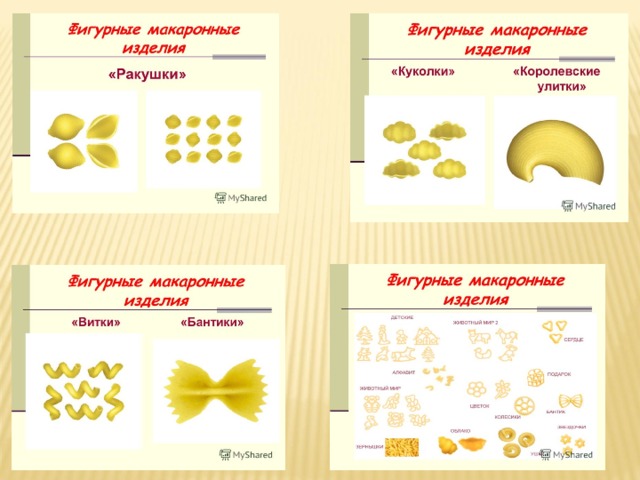 Технологическая карта макаронные изделия