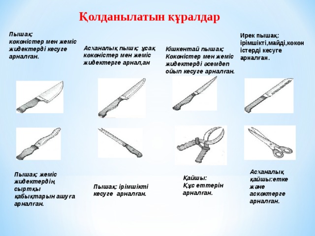 Асханалық ыдыстар мен құралдар презентация