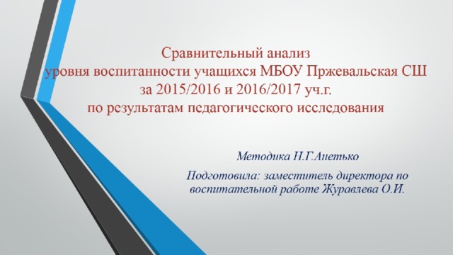 Сравнительный анализ  уровня воспитанности учащихся МБОУ Пржевальская СШ  за 2015/2016 и 2016/2017 уч.г.  по результатам педагогического исследования   