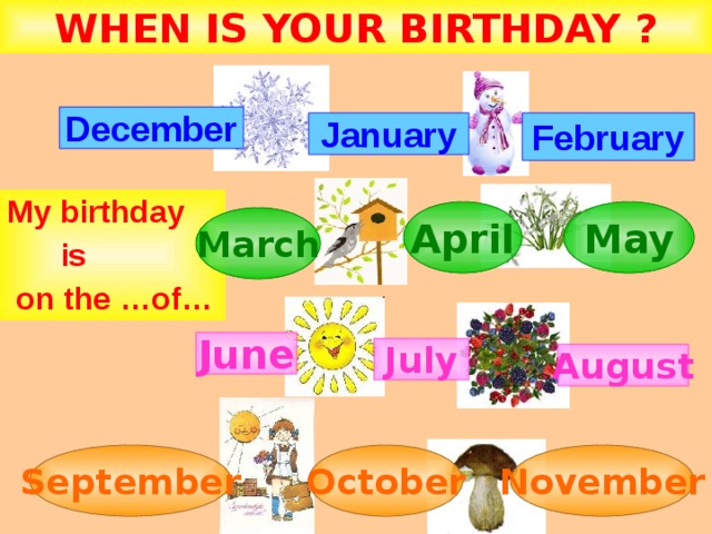 WHEN IS YOUR BIRTHDAY  ? December January February My birthday  is  on the …of… May April March June July August September October November 