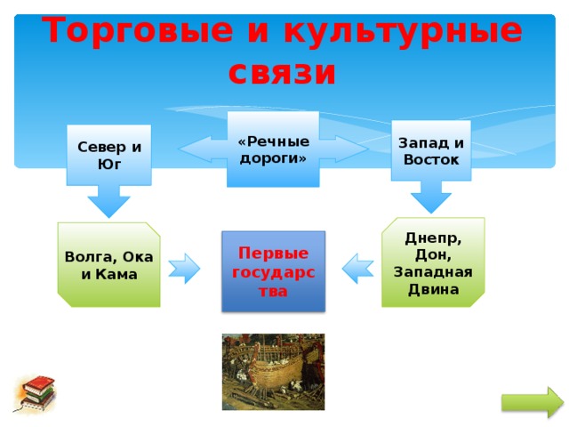 Корпусгрупп волга дон тольятти