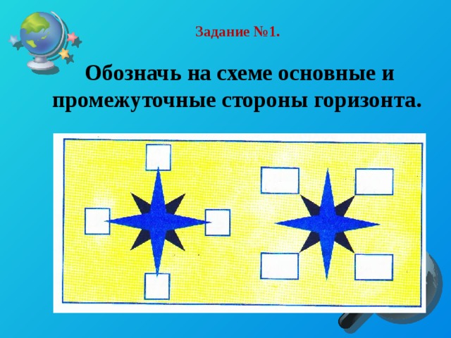 Подпишите на рисунке красным цветом основные стороны горизонта синим промежуточные