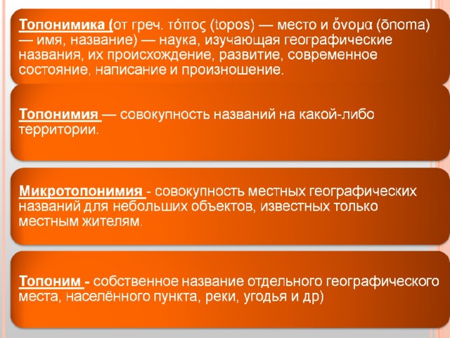 Топонимы самары. Топонимия это наука изучающая. Происхождение топонима Самара.