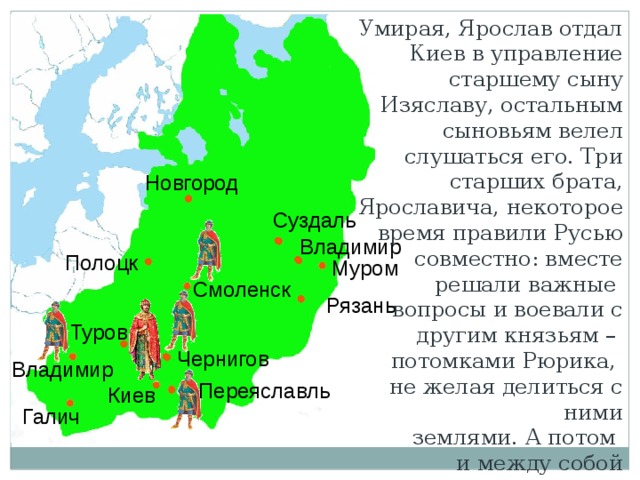 Умирая, Ярослав отдал Киев в управление старшему сыну Изяславу, остальным сыновьям велел слушаться его. Три старших брата, Ярославича, некоторое время правили Русью совместно: вместе решали важные вопросы и воевали с другим князьям – потомками Рюрика, не желая делиться с ними землями. А потом и между собой перессорились. Новгород Суздаль Владимир Полоцк Муром Смоленск Рязань Туров Чернигов Владимир Переяславль Киев Галич 