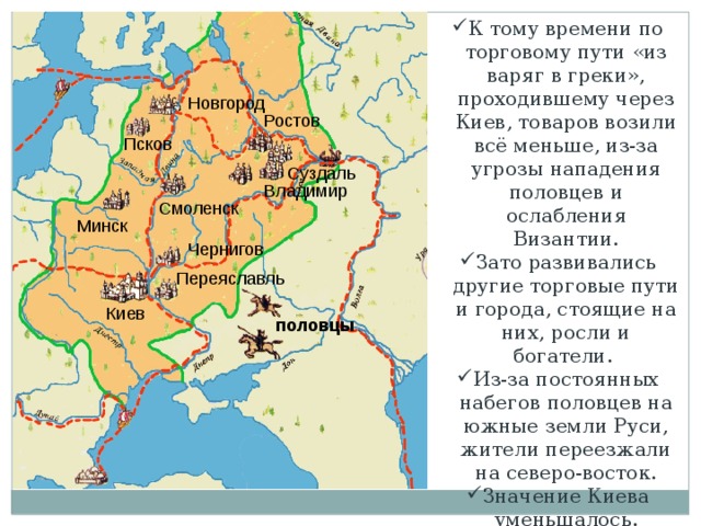 К тому времени по торговому пути «из варяг в греки», проходившему через Киев, товаров возили всё меньше, из-за угрозы нападения половцев и ослабления Византии. Зато развивались другие торговые пути и города, стоящие на них, росли и богатели. Из-за постоянных набегов половцев на южные земли Руси, жители переезжали на северо-восток. Значение Киева уменьшалось. Новгород Ростов Псков Суздаль Владимир Смоленск Минск Чернигов Переяславль Киев половцы 