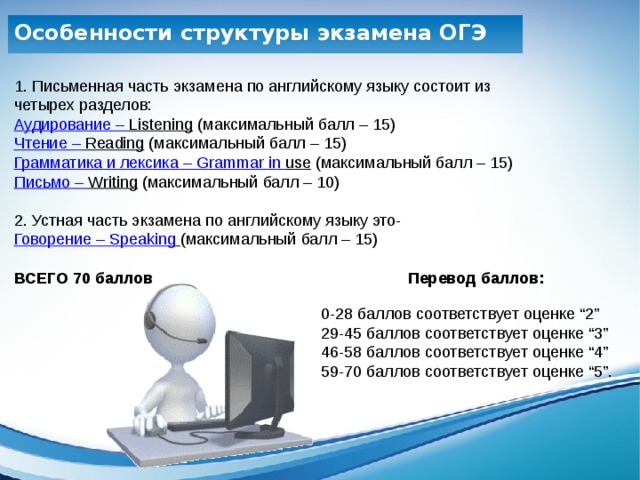 Тренажер устной части огэ английский язык 2023. Структура ОГЭ английский 2022. Экзамен английский ОГЭ. Структура ОГЭ по английскому языку. Письменная часть ОГЭ по английскому.