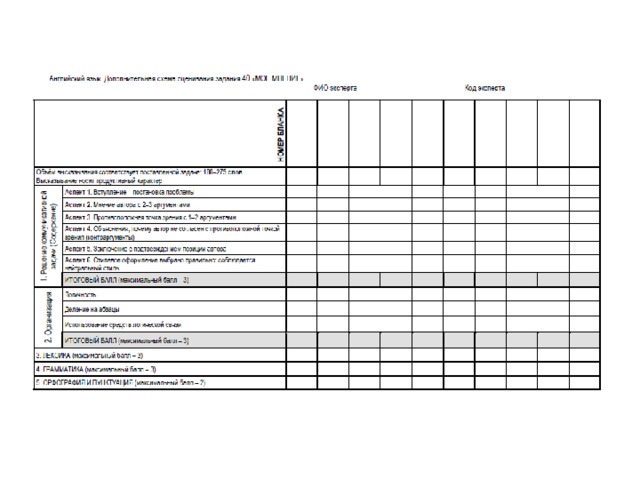 Доп схема оценивания письма огэ английский