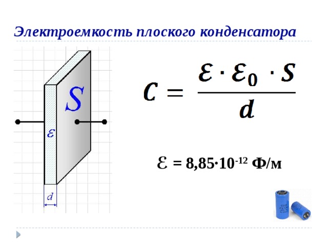 Электроемкость плоского конденсатора ℰ  = 8,85∙10 -12 Ф/м 