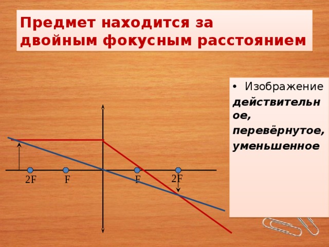 Предмет находится на расстоянии двойного фокуса. Действительное перевернутое уменьшенное. Предмет находится за двойным фокусным расстоянием. Действительное изображение. Изображение предмета за двойным фокусом.