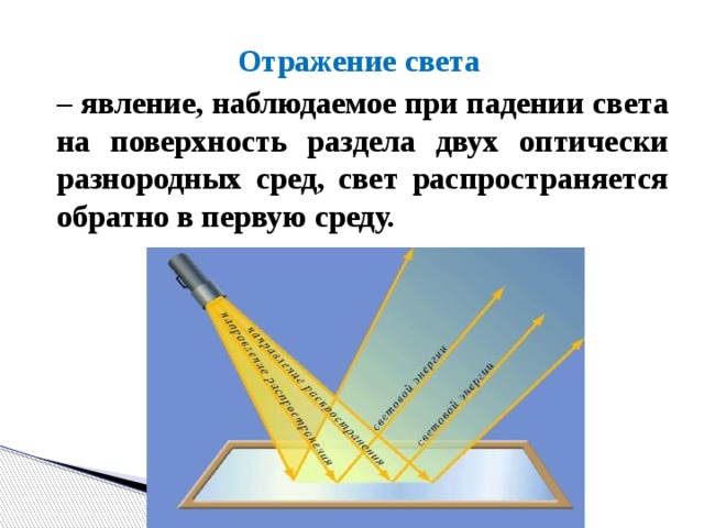 Неискаженное изображение предмета при отражении света появляется при отражении от несколько ответов