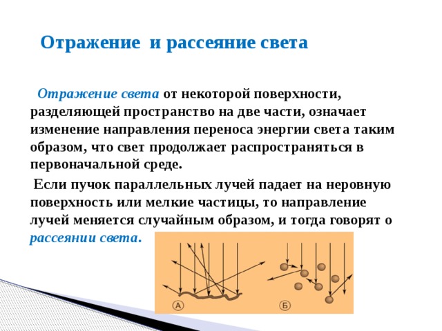 На поверхности в случае. Отражение и рассеяние света. Рассеивание света физика. Рассеивание отражение. Упругое рассеяние света.