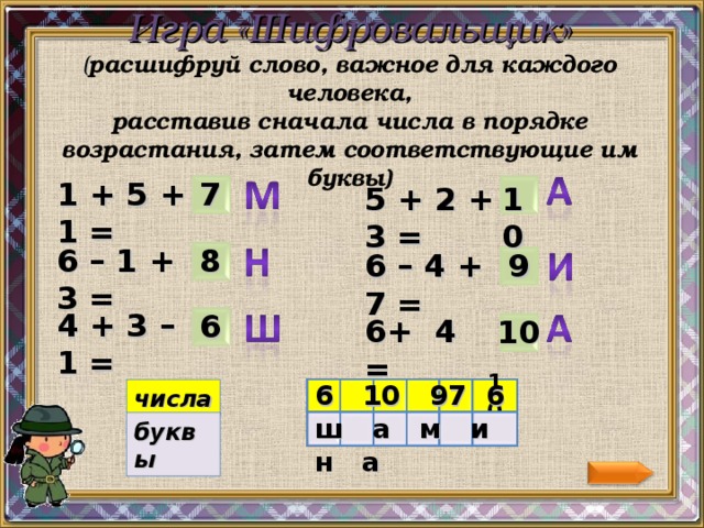 Связь между суммой и слагаемыми 1 класс школа россии презентация