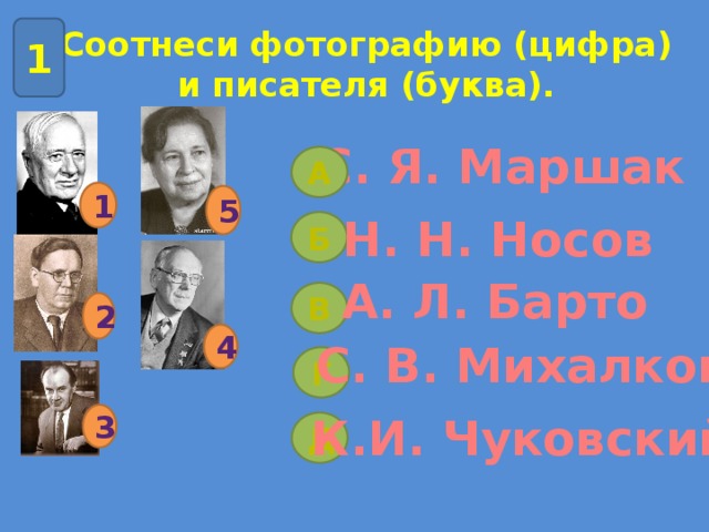 Авторы бывают. Писатели на букву а. Фамилия писателя на букву а. Писатели на букву а русские детские. Детский писатель на букву в.