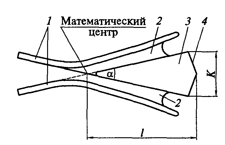 Крестовина стрелочного перевода