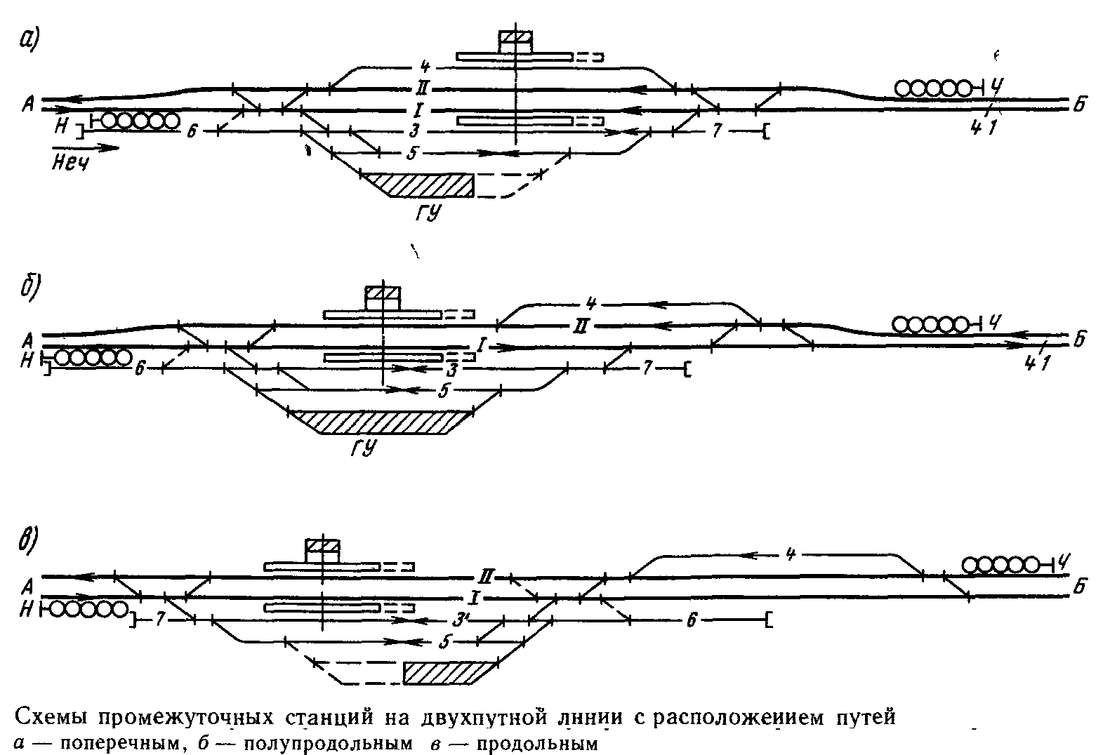 Промежуточные станции схемы