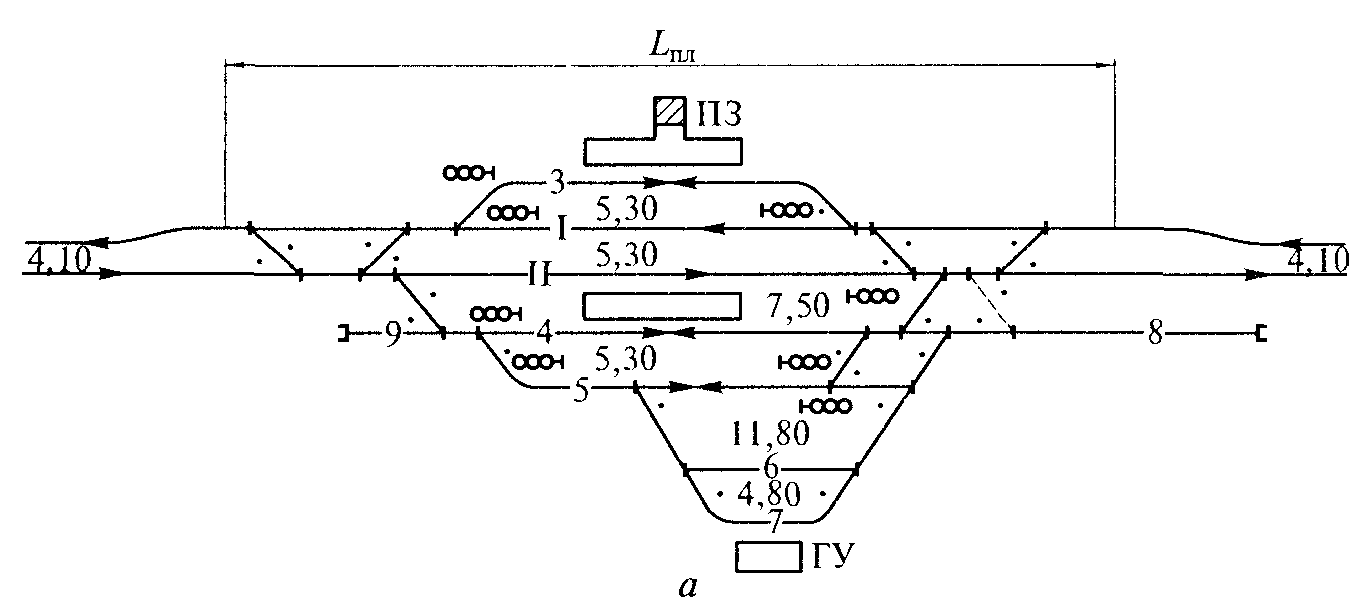 Схема промежуточной станции продольного типа на двухпутном участке